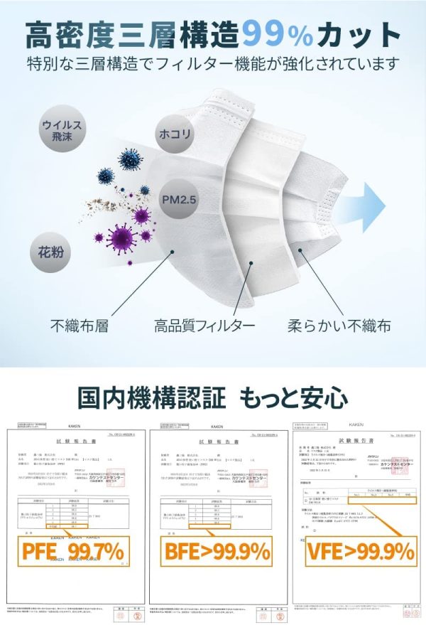 zepan マスク 個包装 200枚入 日本機構認証済 不織布マスク 耳が痛くない PM2.5/花粉/微粒子対応 99%カット ホワイト - 画像 (6)