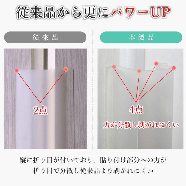 指はさみ防止 指挟み防止 カバー 指はさみ防止カバー 安全対策 人気 赤ちゃん ドア蝶番ガード ((18cm×120cm)×2) - 画像 (3)