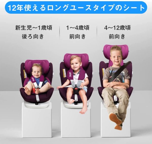 LETTAS チャイルドシート 360° 回転式 0か月~12歳頃(0~36kg) ISOFIX?シートベルト固定両対応 (パープル)