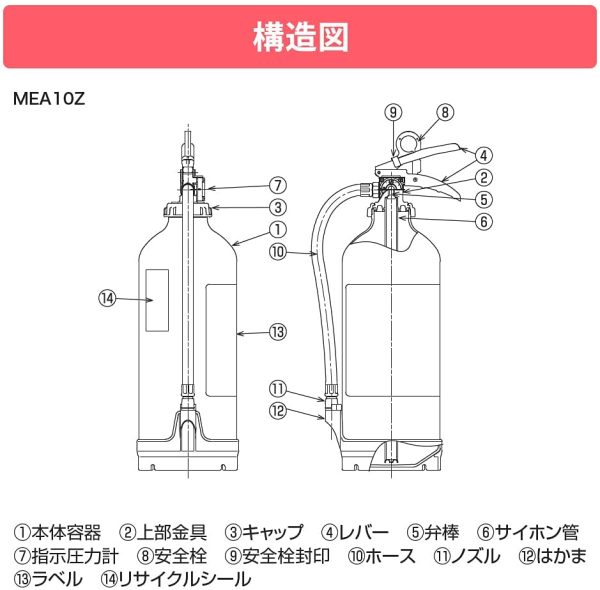 アルミ製 蓄圧式消火器 10型 アルテシモ 業務用 日本製 MEA10Z - 画像 (4)