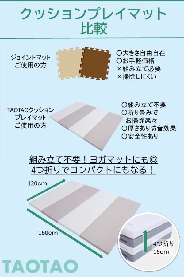 TAOTAO クッションプレイマット プレイマット ベビーマット 防音マット クッションマット マット ベビー (120×160×4cm, ホワイト) - 画像 (2)