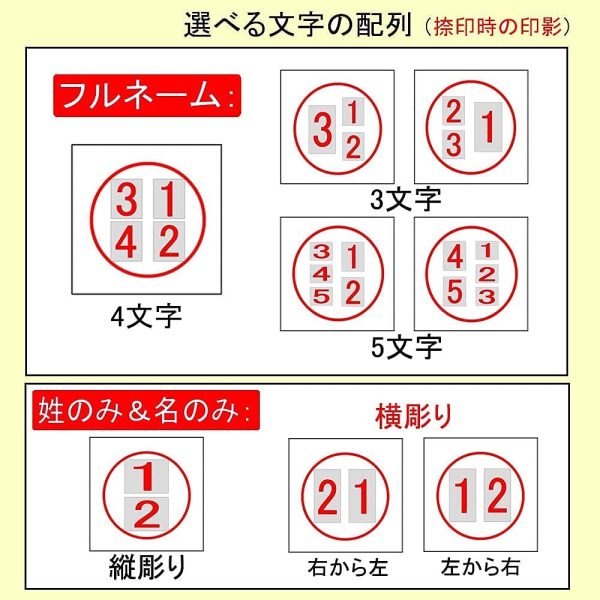 チタン印鑑 ケース付き ブラストチタン 個人印鑑 ハンコ 判子 実印 銀行印 認印 10.5～18ミリ (10.5ミリ) - 画像 (2)