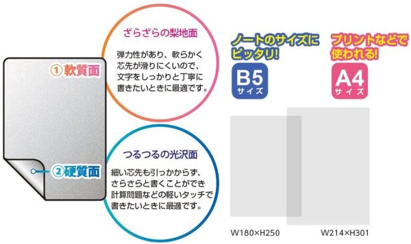 ソニック 下敷き A4 やわカタ 裏表で書き心地が切り替えられる 透明 SK-4092-T - 画像 (4)