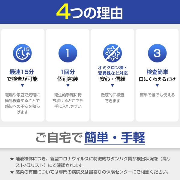 〔Amazon限定ブランド〕 抗原検査キット 新型コロナウイルス 唾液で簡単検査 1個セット 自宅で最短5分スピード検査 研究用 (1) - 画像 (2)