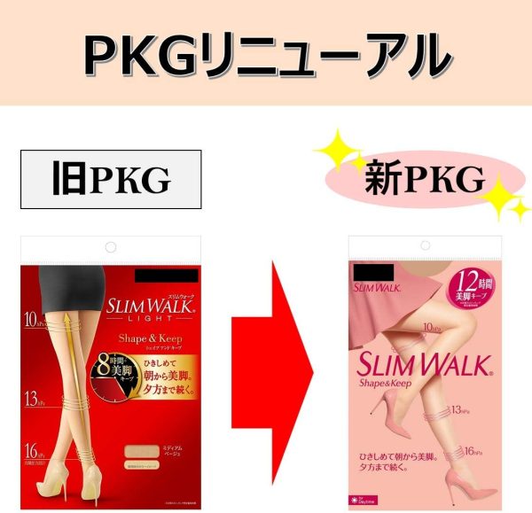 スリムウォーク(SLIM WALK) シェイプアンドキープ(Shape&Keep) パンティストッキング ヌーディベージュ S~Mサイズ(Panty stocking, Nudie Beige,SM) - 画像 (4)