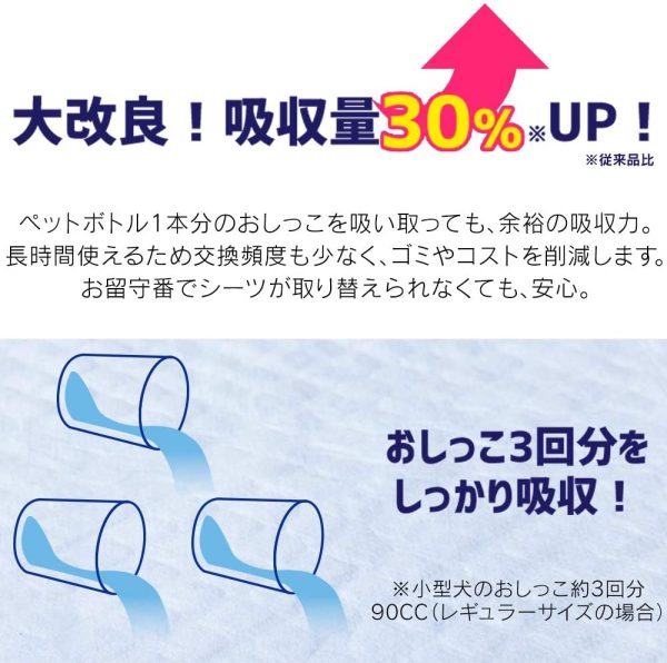 アイリスオーヤマ ペットシーツ 厚型 超吸収 抗菌 消臭 中型犬?大型犬 12時間交換不要 ダブルワイド 20枚入