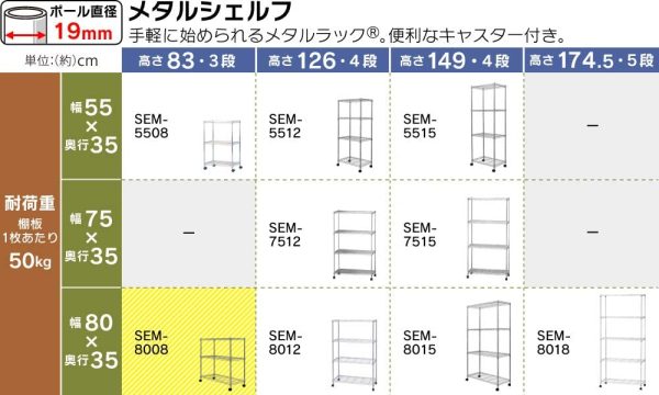 アイリスオーヤマ ラック メタルラック本体 3段 キャスター付き 防サビ加工 ポール径19mm 幅80×奥行35×高さ83cm メタルシェルフ スチールラック サビに強い 銀 SEM-8008 - 画像 (2)