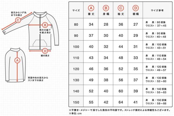 RINNE(リンネ) ラッシュガード キッズ 学校用 スクール水着 男の子 女の子 - 画像 (8)