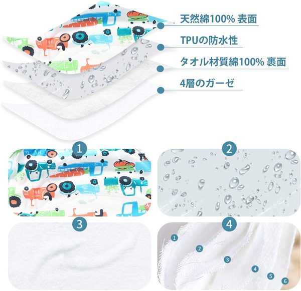 トレーニング パンツ 5枚入 ベビー 吸水性 ガーゼ 防水層付 コットン ショーツ ブリーフ 通気性 吸水性 トイトレ初期 トレパン 天然綿 漫画柄 ブルー 5枚入 - 画像 (5)