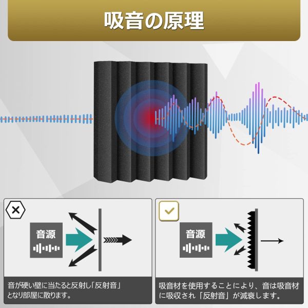 YOPIN 吸音材 30*30*5cm 極厚 ウレタンフォーム 吸音対策 室内装飾 楽器 消音 騒音 防音 吸音パネル 両面テープ付き (6枚, ) - 画像 (2)