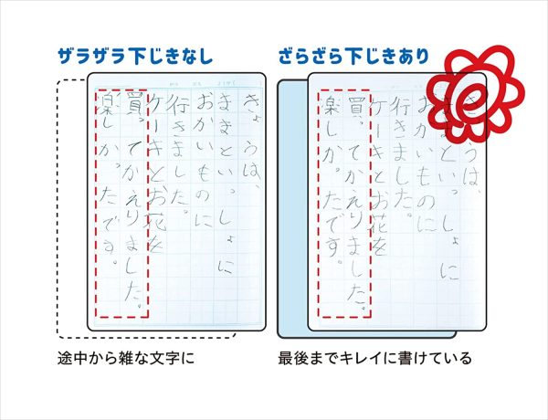 下敷き 魔法のザラザラ下じき A4 0.3mmドット バイオレット U752V - 画像 (7)