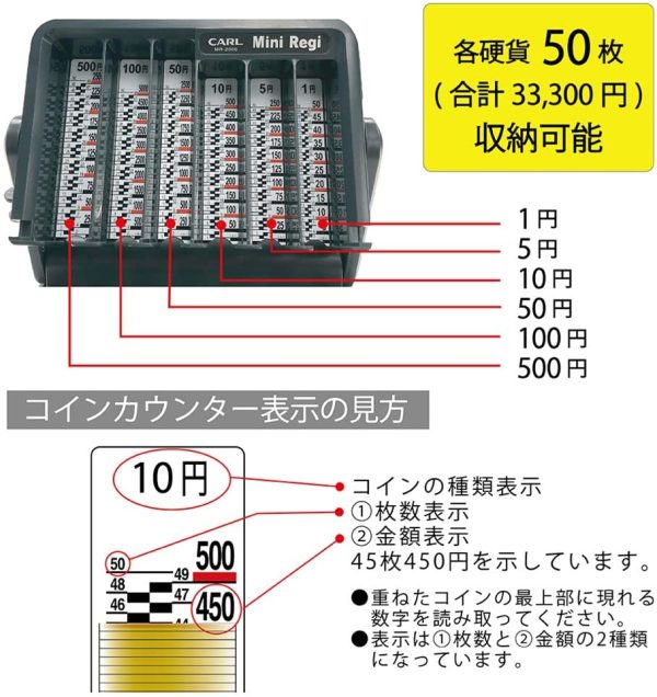 レジスター ミニレジ MR-2000 - 画像 (3)