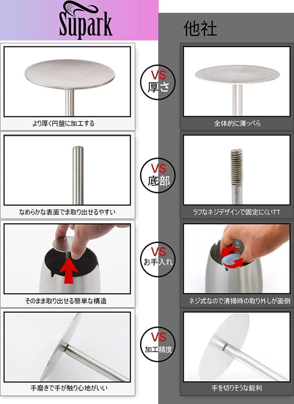 Supark 灰皿 ふた付き 屋外 ステンレス はいざら 消臭 大容量 洗いやすい 滑り止め 防風 防臭 密閉 () - 画像 (5)