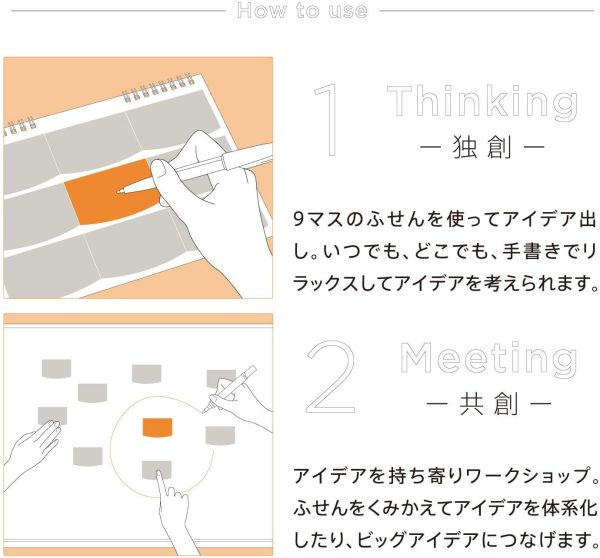 スマート付箋 くみかえノート Kumikae-Note SMS9-9 - 画像 (3)