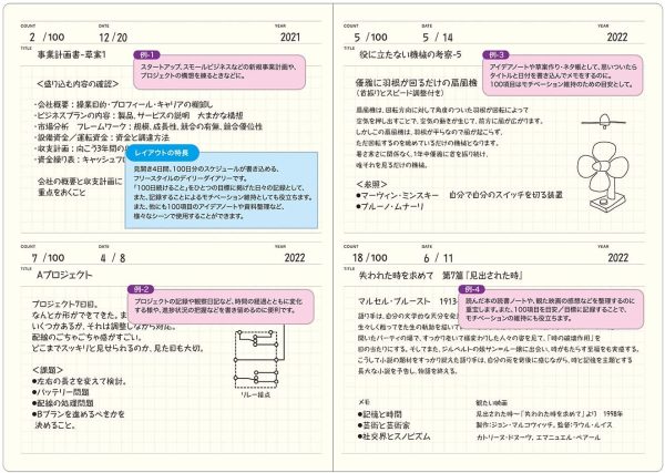 ラコニック 手帳 日記 A5 100日間 日付フリー スタイルノート LGF04-36