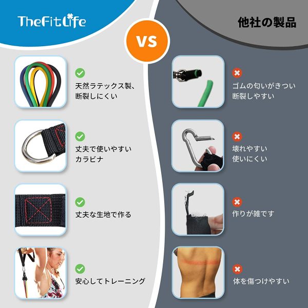 TheFitLife トレーニングチューブ チューブ トレーニング 筋トレチューブ - 画像 (7)