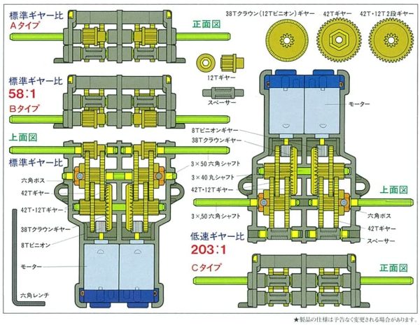 タミヤ 楽しい工作シリーズ No.97 ツインモーターギヤーボックス (70097) - 画像 (2)