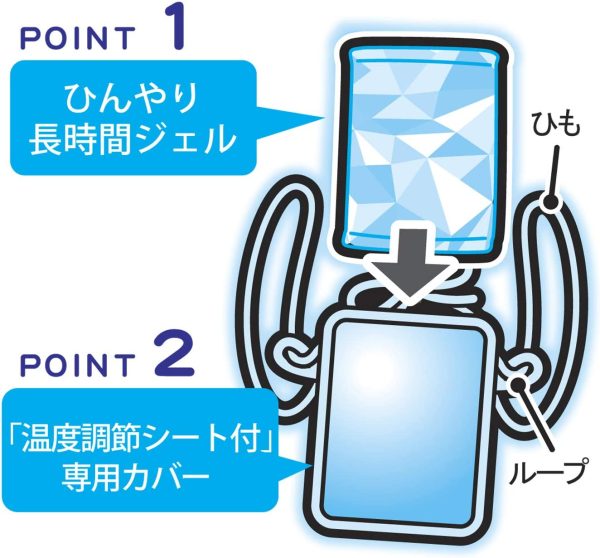 丹平製薬 カンガルーの保冷?保温やわらかシート 抱っこひも用 吸水速乾機能あり 首が座る生後2~3ヶ月頃から対象 サーカス柄 1個 (x 1) - 画像 (4)