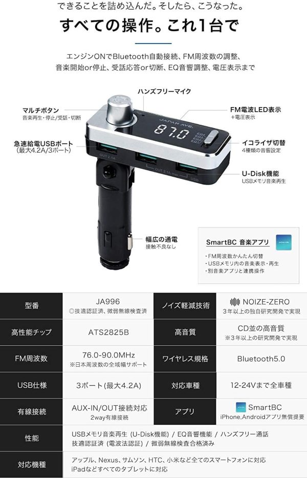 意匠取得 FMトランスミッター Bluetooth 5.0 (ATSチップ搭載) iPhone 急速充電 USB ×3口 / AUX IN?OUT 2way 有線接続 / 12-24V カーチャージャー シガーソケット SmartBC アプリ 無償提供 JA996 - 画像 (6)