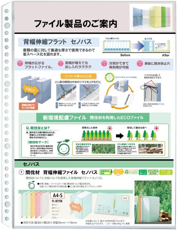 プラス リフィル 透明 A4 1ポケット 2?4?30穴 300枚 100枚×3 87-600×3 - 画像 (7)