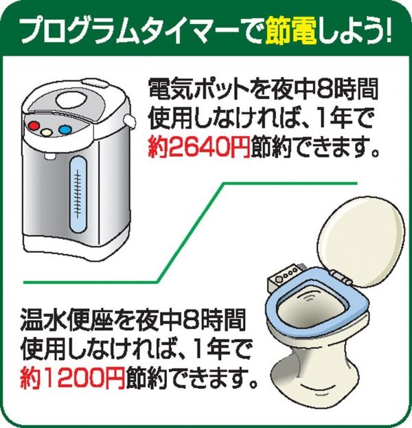 リーベックス(Revex) コンセント タイマー デジタル 節電 省エネ対策 消費電力 電気料金 一目で確認可能  ET55D - 画像 (2)