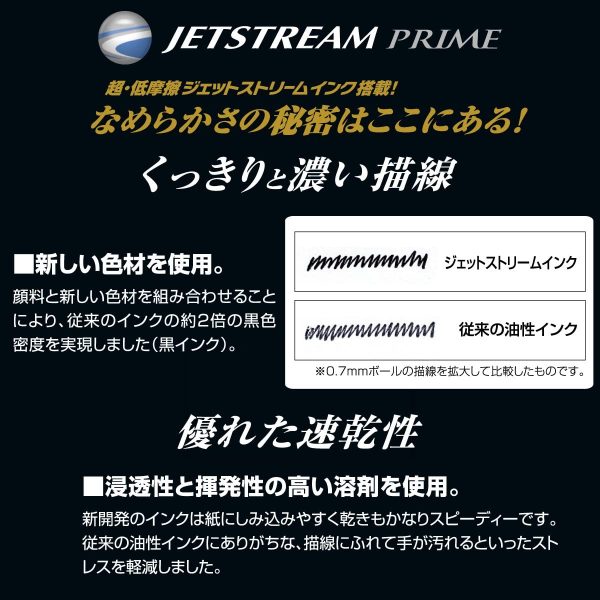 ボールペン替芯 ジェットストリームプライム 0.5 単色用 黒 SXR60005.24 - 画像 (5)