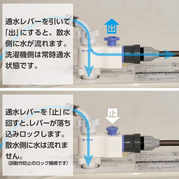 nano next (SK) 10m 全自動洗濯機用分岐栓セット - 画像 (6)