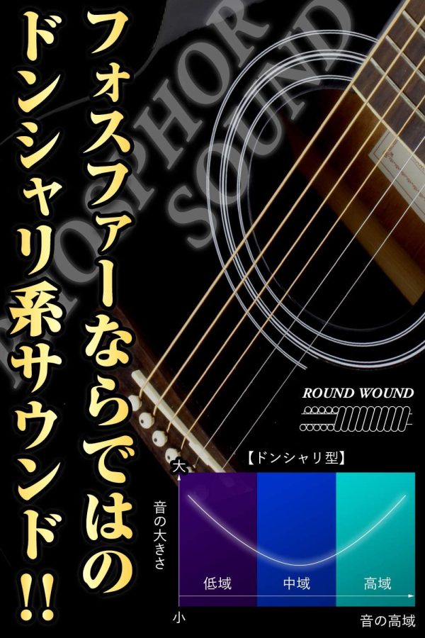 Phoenix アコースティック ギター 弦 フォスファーブロンズ PHOSPHOR_BRONZE Warm Bright Tone 3set 透明感ある音 ドンシャリ感 ポールエンド色分け/お手入れクロス＆ピック 付き＜長期保証45日間＞ (エキストラライト/Extra-Light) - 画像 (8)