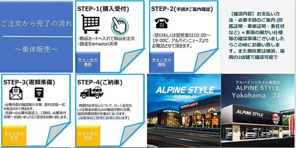 【支払い総額462万】ALPINE STYLE（アルパイン スタイル） カスタマイズカー 2018年式 ヴェルファイア グレード2.5 Z Gエディション 走行距離2.7万km 車検 2021年2月まで(頭金30,000円/支払総額4,620,000円) 納車2020年11月末予定 - 画像 (4)