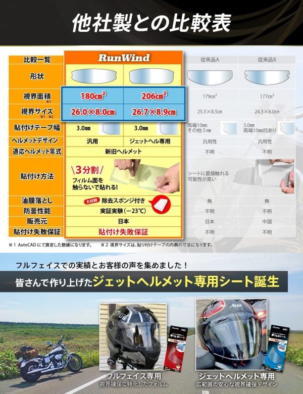 ヘルメット 曇り止め シート ピンロックシールド くもり止めシート シールド クリア 「RunWind 」(ジェットヘルメット)