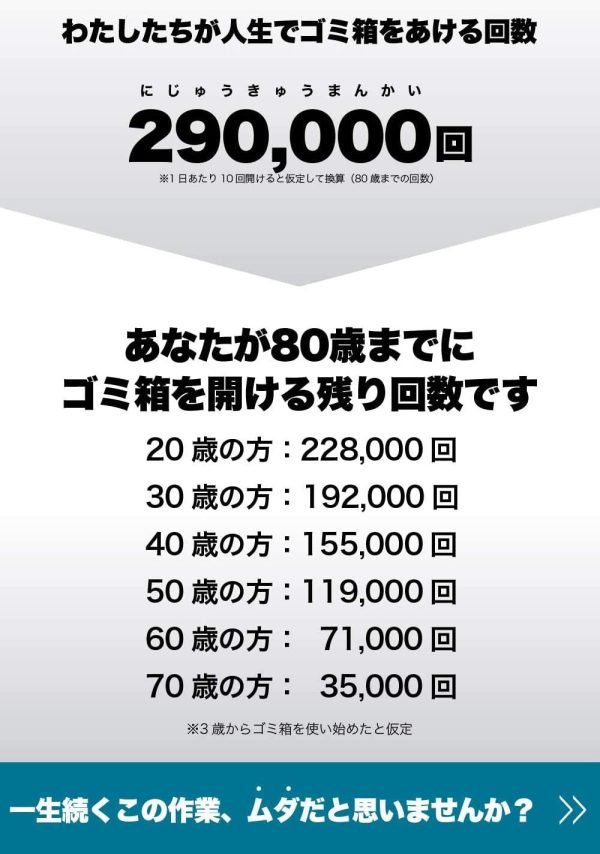 【ひらけ、ゴミ箱】 ジータ ゴミ箱 おしゃれ 45リットル ダストボックス 自動 自動ゴミ箱 センサー (シルバー) - 画像 (5)