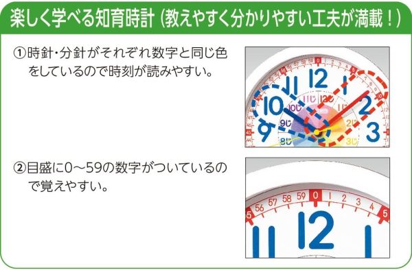 セイコー クロック 掛け時計 知育 アナログ 白 KX617W SEIKO - 画像 (3)