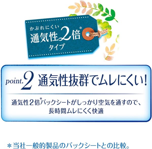 【まとめ買い】 ソフィ はだおもいライナー 天然極コットン 通気性2倍タイプ 無香料 14cm 54コ入 ×3個パック (パンティライナー おりものシート) - 画像 (7)