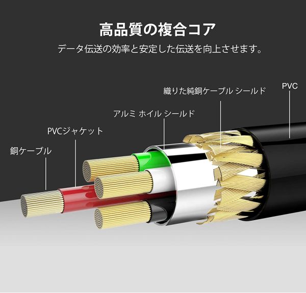 MIDIケーブル USB インターフェース ケーブルキーボード 5PIN-DIN 電子楽器とPC 簡単接続 MIDI 変換ケーブル 高伝送効率 1.98M - 画像 (6)