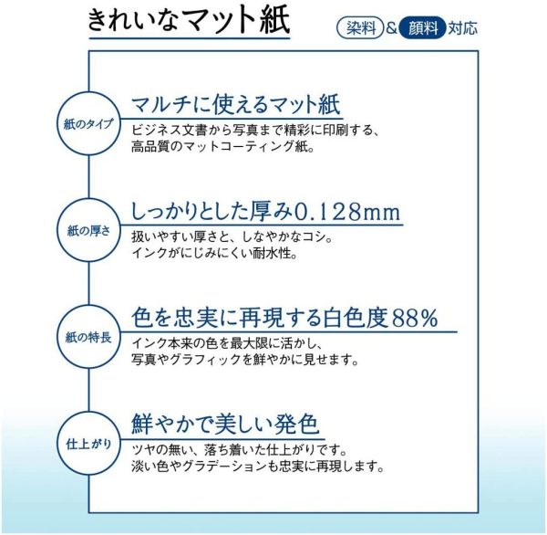 プラス インクジェット用紙 きれいなマット紙 100枚入 A3判 IT-140MP 46-139 - 画像 (2)