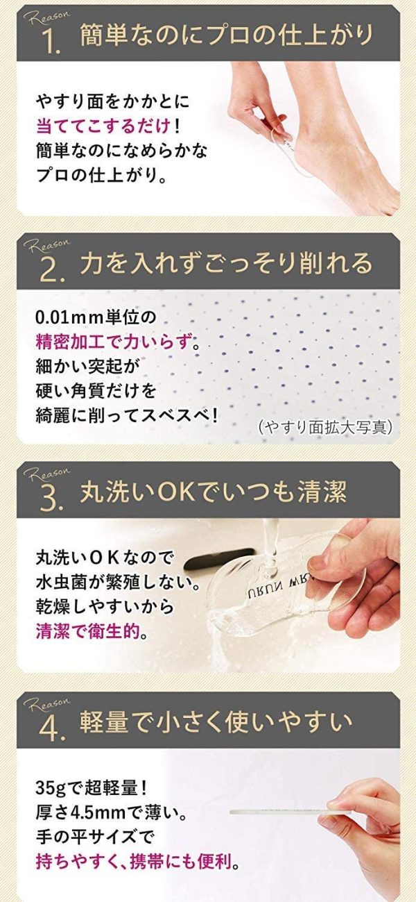 ウルンラップ かかと 角質取り ガラス かかと削り かかと角質除去 かかと角質ケア 魚の目削り 丸洗い可能 - 画像 (4)