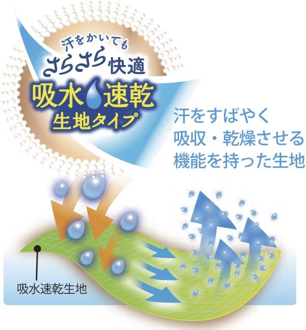 丹平製薬 カンガルーの保冷?保温やわらかシート 吸水速乾機能あり 首が座る生後2~3ヶ月頃から対象 サーカス柄 25.5x6x27センチメートル (x 1) - 画像 (6)