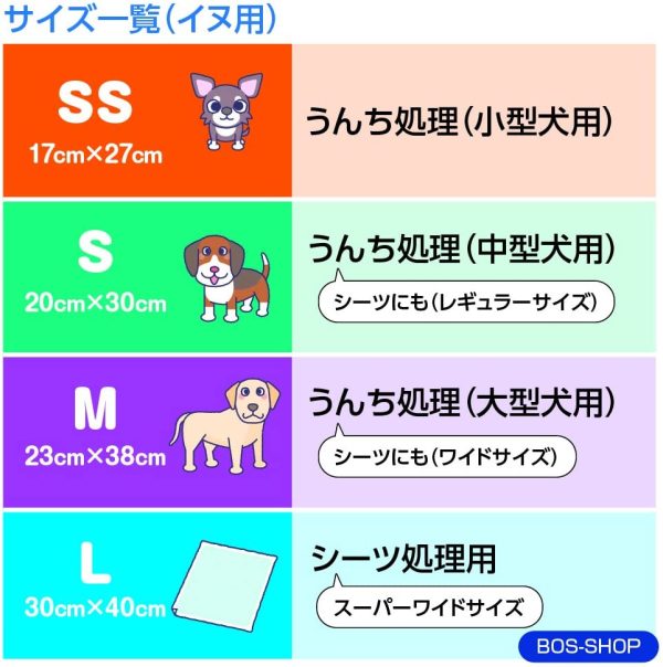 驚異の防臭袋 BOS （ボス） うんちが臭わない袋 ペット用 2個セット うんち 処理袋【カラー：ブルー】 (SSサイズ 200枚入) - 画像 (2)