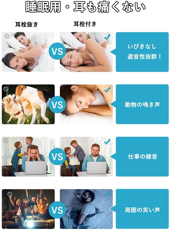 耳栓 睡眠用 ?かつてない着け心地?耳痛くない 防音 遮音値38dB 騒音対策 低反発 ノイズキャンセリング 繰り返し使用可能 水洗いOK 飛行機 仕事 勉強 胶囊収納ケース付 (4ペア) - 画像 (5)