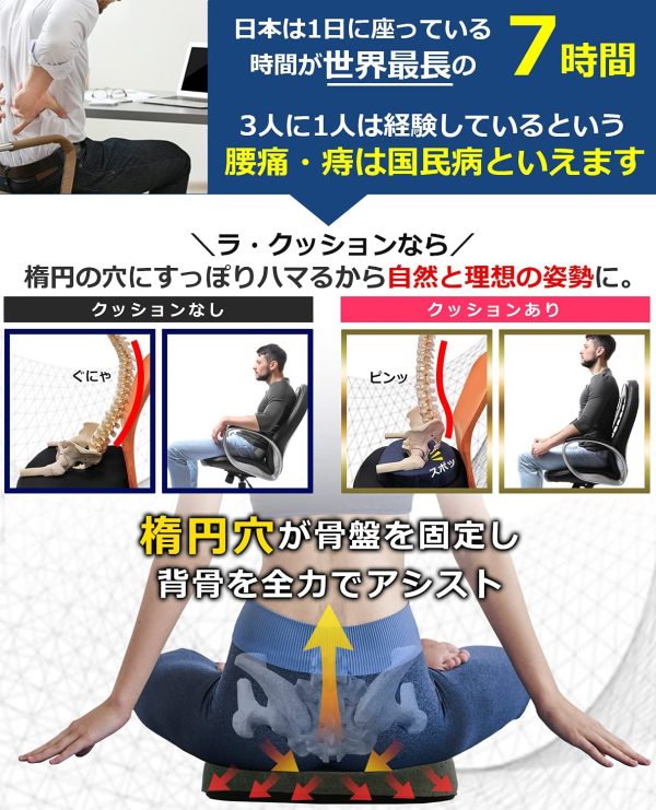 【整骨院の院長推薦】 円座クッション プレミアムメモリーフォーム搭載モデル 腰 痔 産後 姿勢 アシスト 前面傾斜仕様 高反発 ドーナツクッション 安全基準クリア () - 画像 (7)