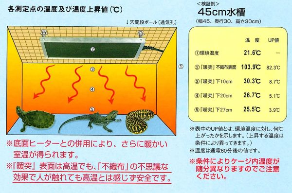 みどり商会 暖突 S サイズ - 画像 (2)