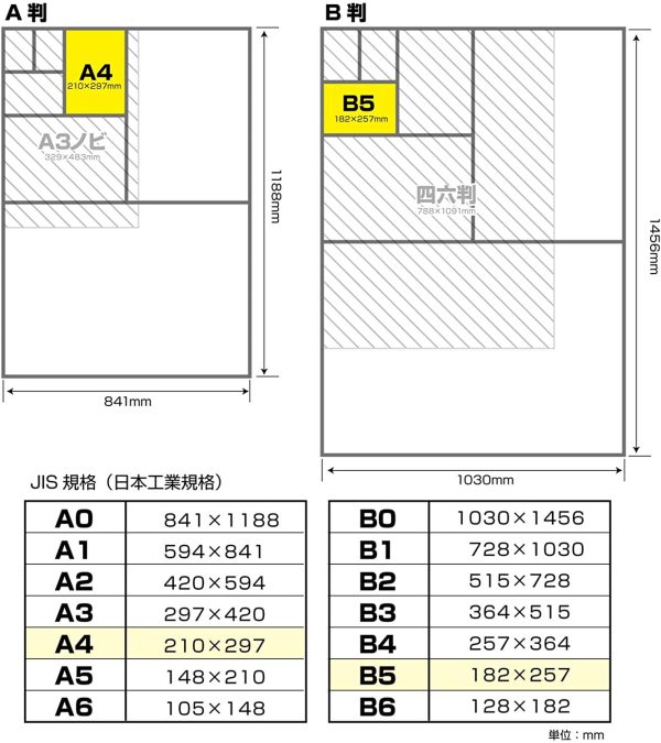 クラフトペーパー 未晒 A3 中厚口 100枚 ナ-681 - 画像 (3)