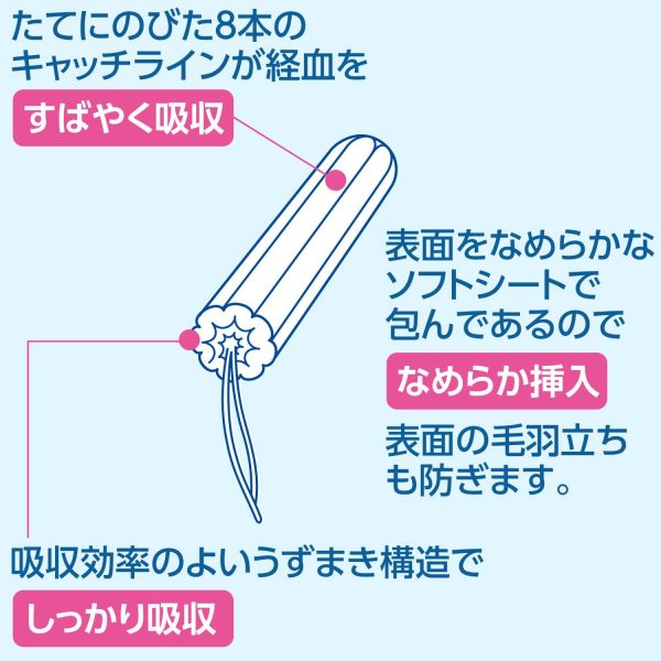 エルディ タンポン フィンガータイプ 特に量の多い日用 60コ入 - 画像 (5)