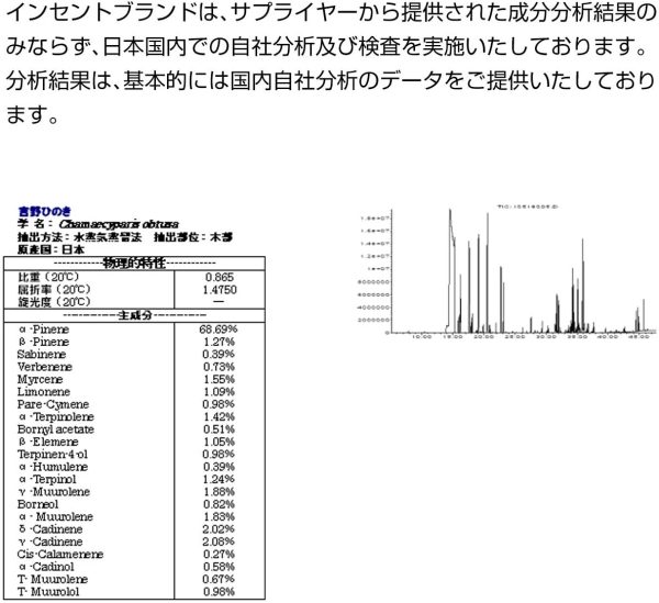 吉野ひのき 100ml ヒノキ インセント エッセンシャルオイル 精油 - 画像 (8)