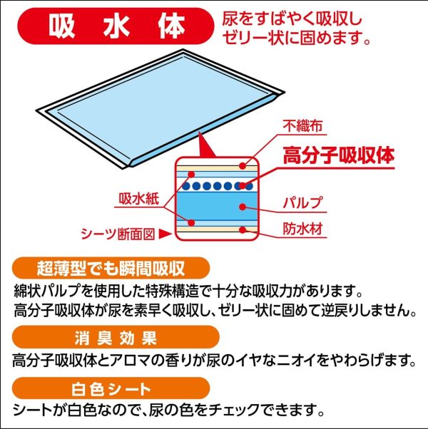 ペティオ (Petio) エアセレブ アロマティック ペットシーツ レギュラー 100枚入