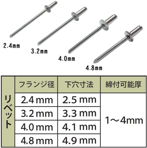 新潟精機 SK ハンドリベッター SR-1 - 画像 (3)