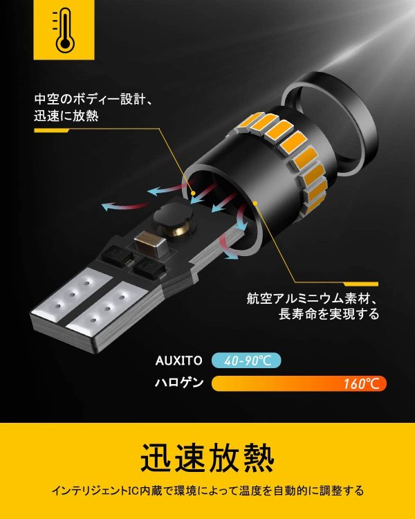 T10 LED アンバー 2個入り サイドウインカー LEDランプ キャンセラー内蔵 3014LED24個 イエロー ルームランプ 30000時間寿命 ポジション/カーテシー/トランクランプ 12V 1年品質保証 - 画像 (3)