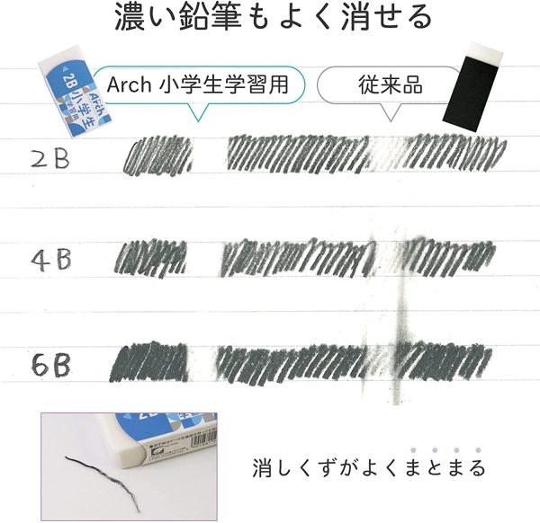 消しゴム アーチ 小学生 学習用 グリーン 5個 RAF100G-GR(5) - 画像 (3)