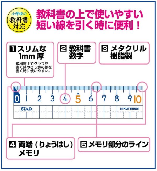 STAD 算数定規 10cm HS10A - 画像 (2)