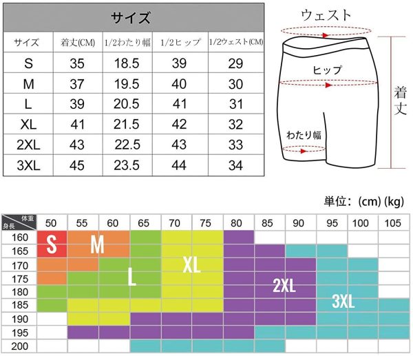 sillictor コンプレッション タイツ メンズ ショート スポーツ レギンス スパッツ ショーツ [UVカット + 吸汗速乾] - 画像 (5)